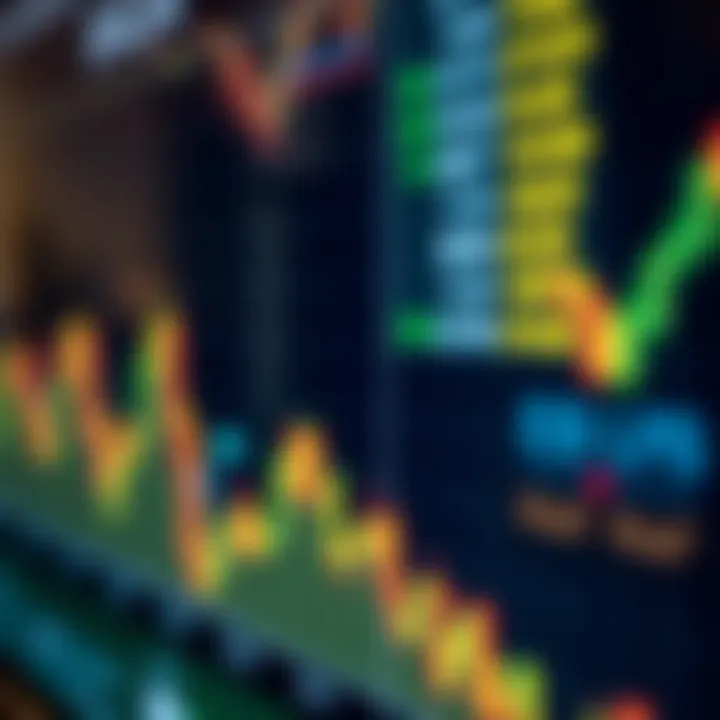 Graph showing exchange rate trends between British Pound and Brazilian Real