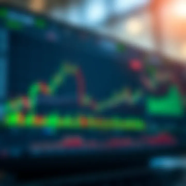 Interface of a Forex trading platform showing currency charts and analytics