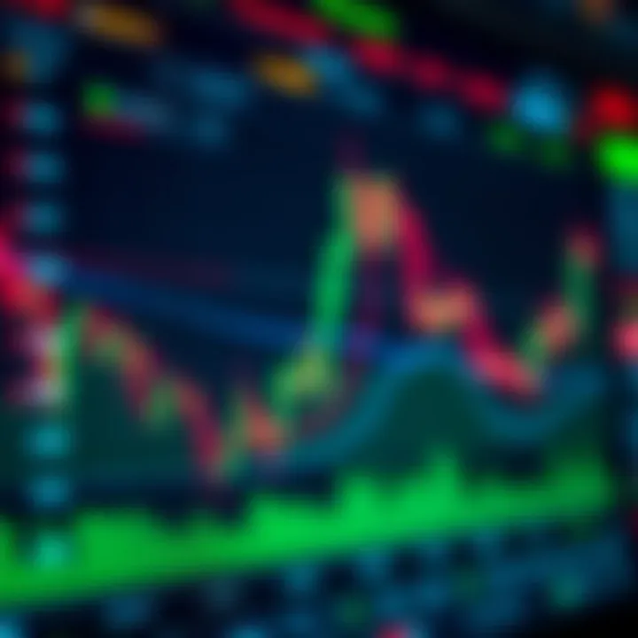 Interactive Forex trading platform interface showcasing currency exchange rates and market charts