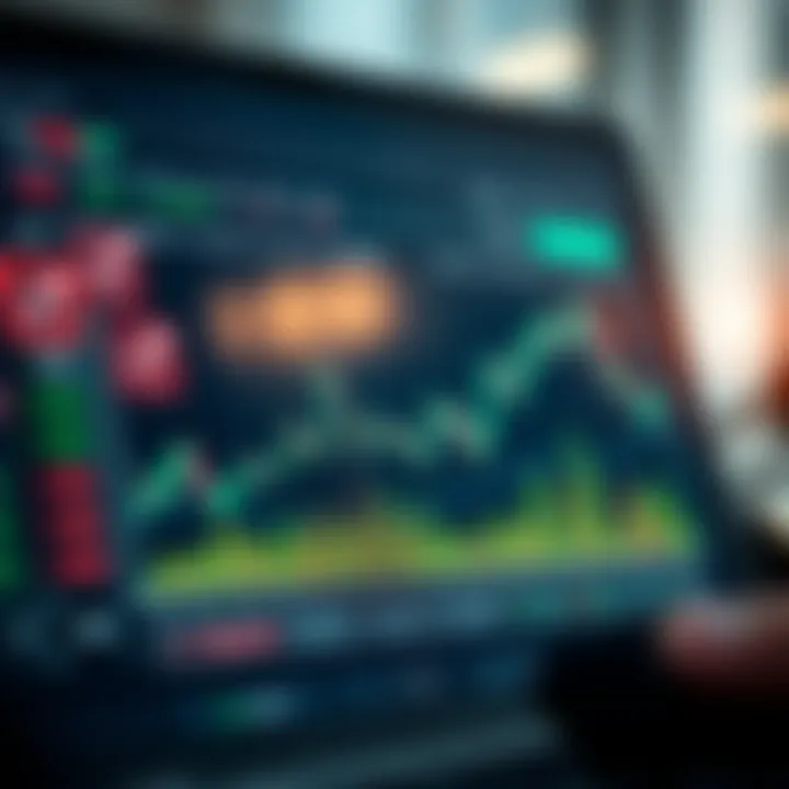 Graph showing regulatory compliance and security features of FXGlobe trading platform