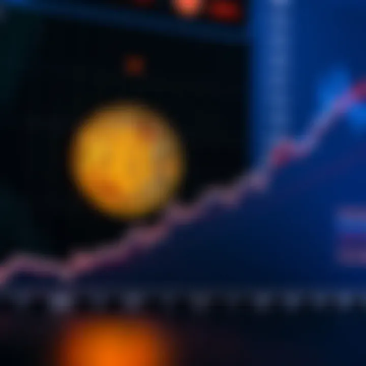 Graph showing the projected market trends and value fluctuations of Gala cryptocurrency in upcoming years