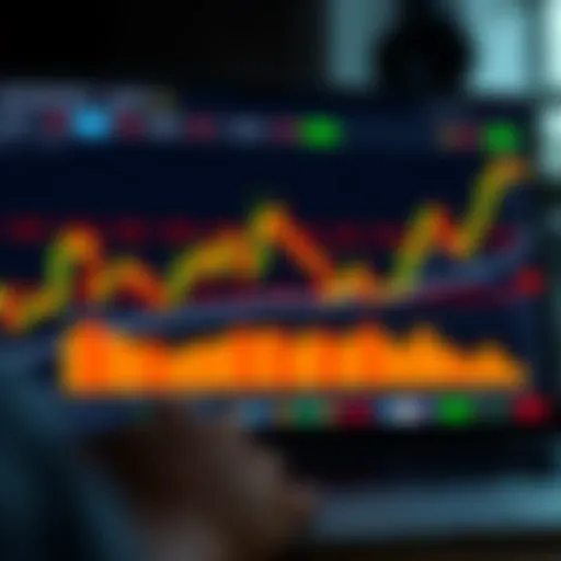 Configuring Custom Financial Charts for Enhanced Analysis on TradingView Customizable financial chart setup with candlestick patterns and overlay options on TradingView