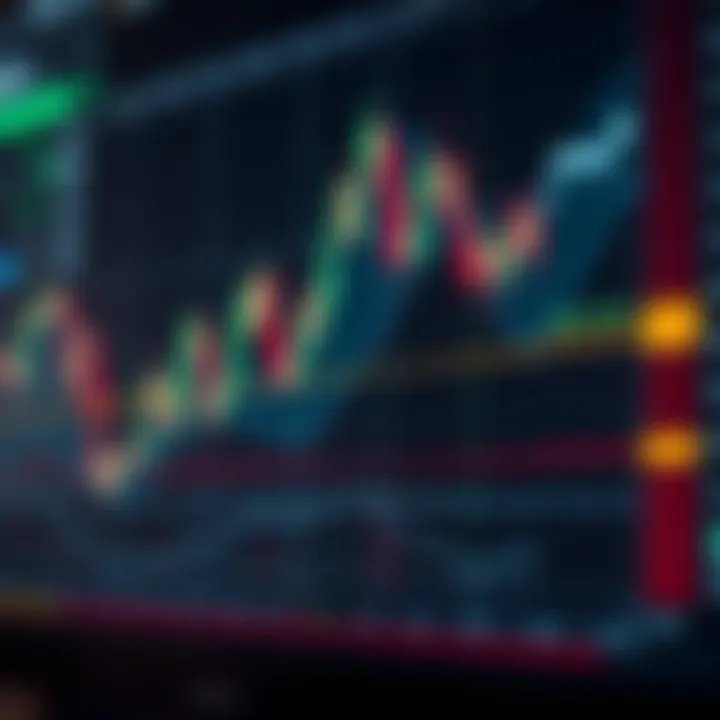 Using Ichimoku for Trend Analysis and Trading Signals Graph illustrating trend identification and entry exit points using Ichimoku indicator