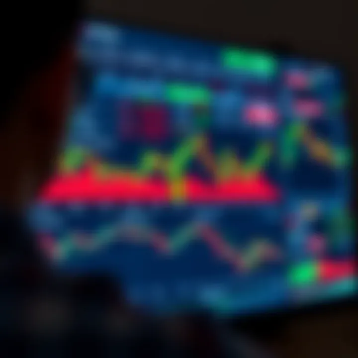 Dashboard of IQ Option showing various trading assets and real-time market data