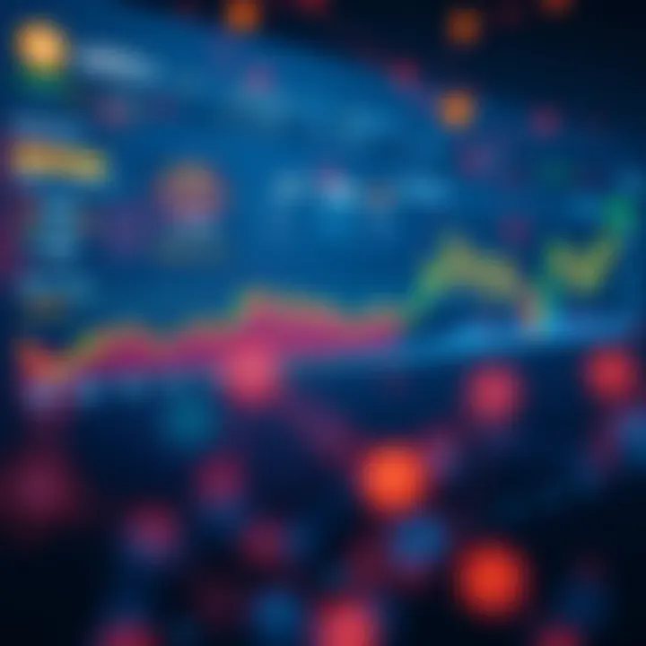 Graphical interface of KPEX platform showcasing AI-driven analytics and cryptocurrency trading insights
