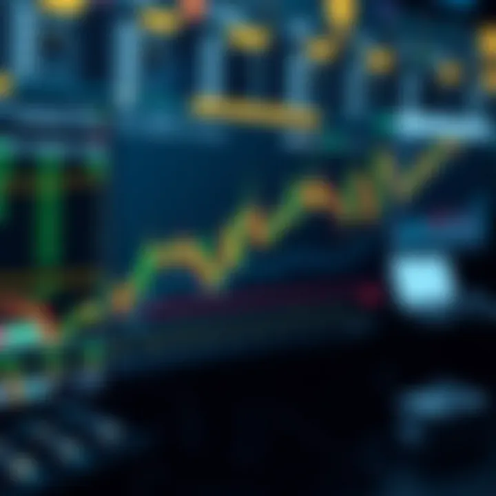 Diagram showing the impact of market hours on trading strategies in binary options
