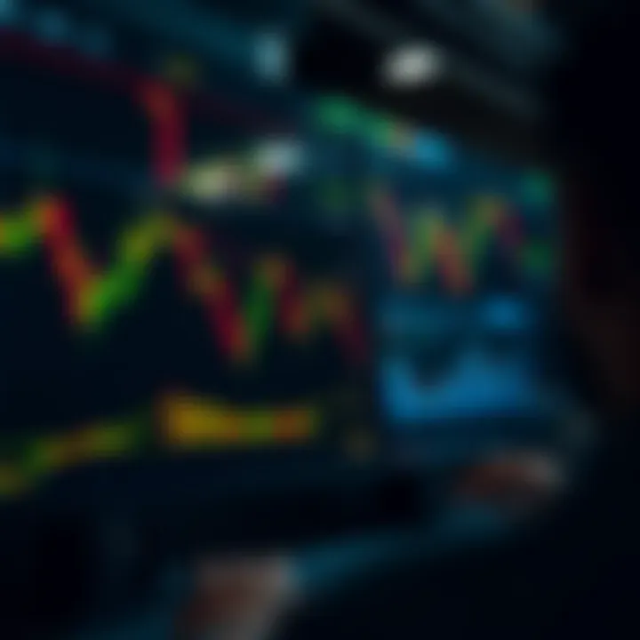Market Simulation Using Demo Trading Interface Financial charts and trading interface illustrating market simulations