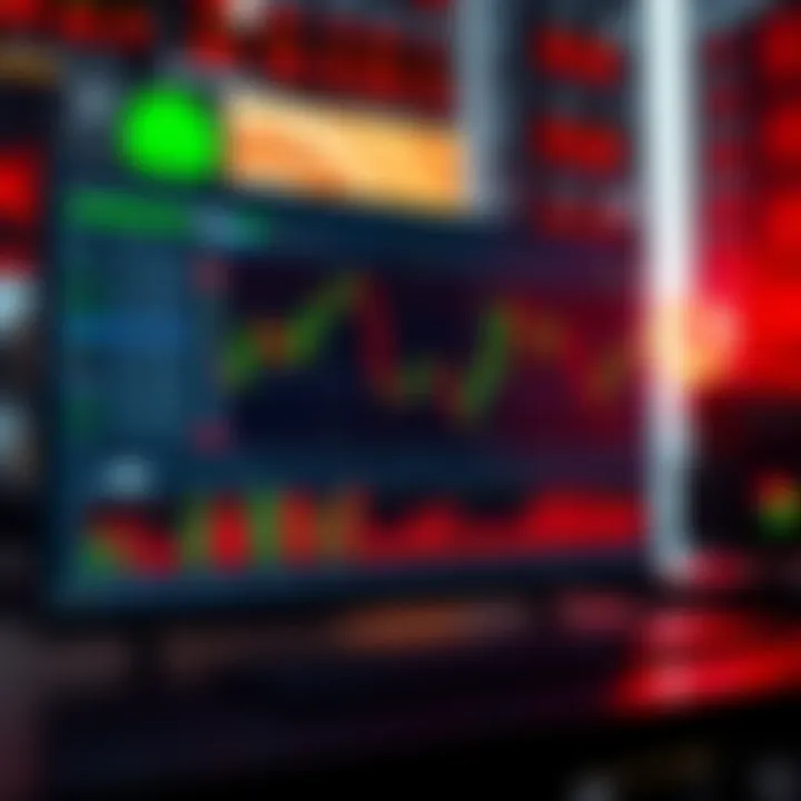 Screenshot of MetaTrader trading platform showing various CFD instruments and market analysis tools