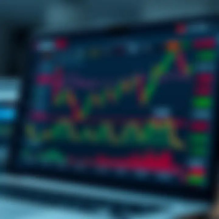Como Escolher e Usar Plataformas de Opções