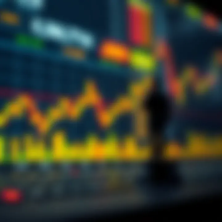 Chart displaying strategies and risk management in options trading