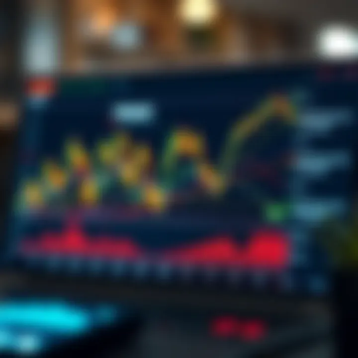 Types of Financial Options and Their Market Behavior Graph illustrating different types of financial options and their market behavior