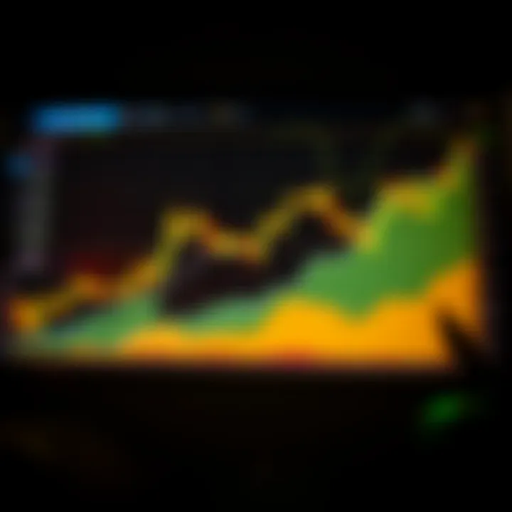Graph showing Petrobras stock price trends over several years illustrating investment growth potential