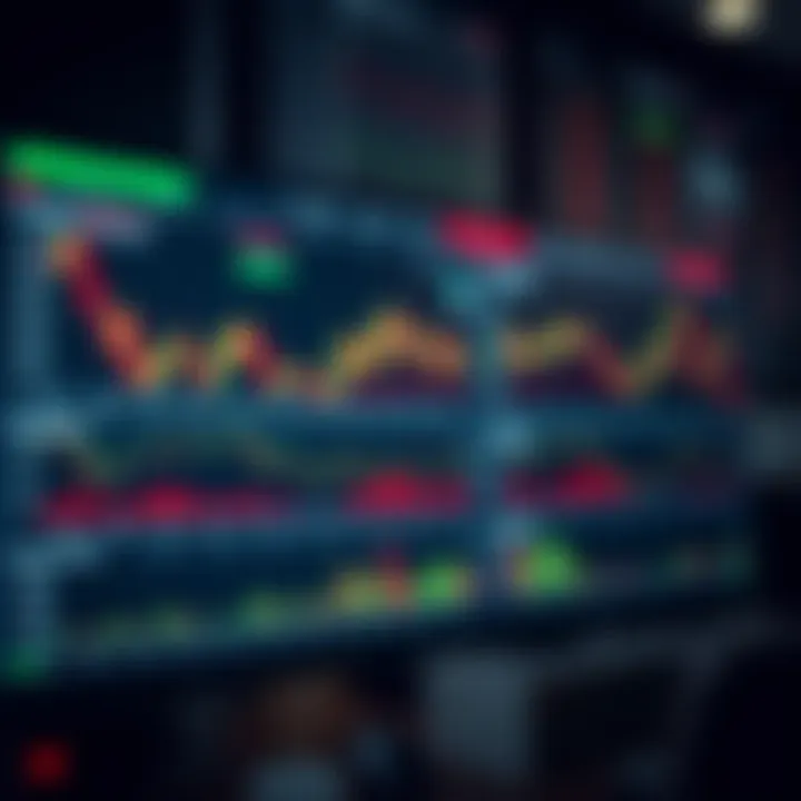 Screenshot of Pocket Option trading platform showing various financial charts and user interface