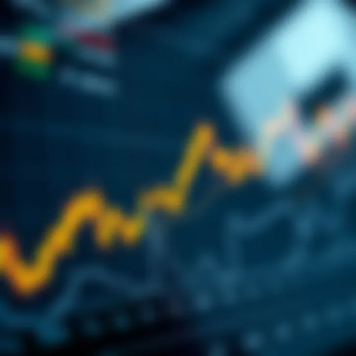 Graph depicting Chainlink price fluctuations and market trends