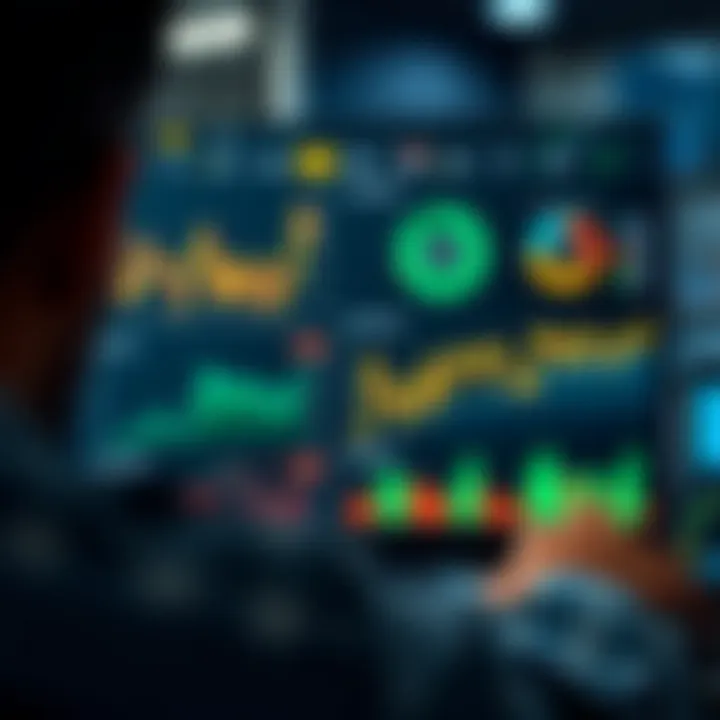 Dashboard displaying diverse financial metrics and Profitix features integration