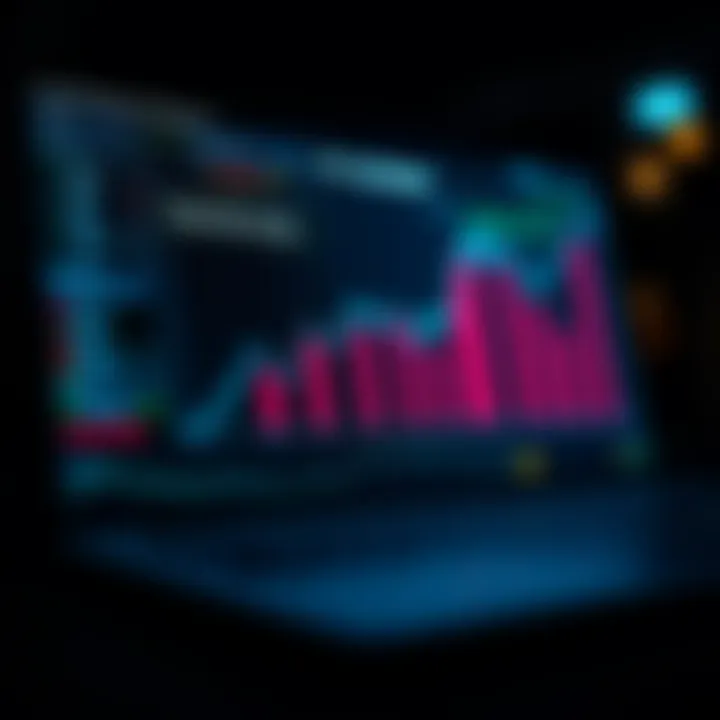 Graphical representation of investment risk assessment and regulatory compliance for Quontex