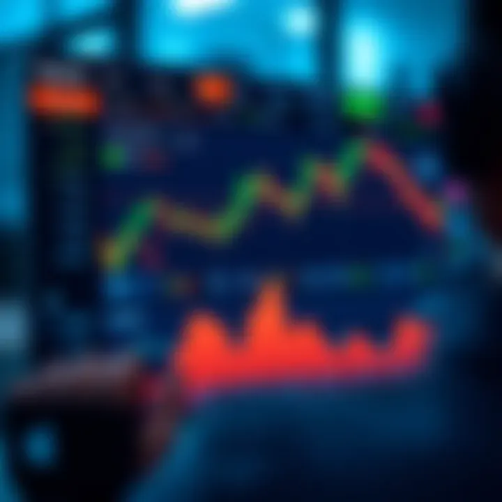 Quotex Demo Account Trading Interface Quotex demo account interface showcasing trading options and balance