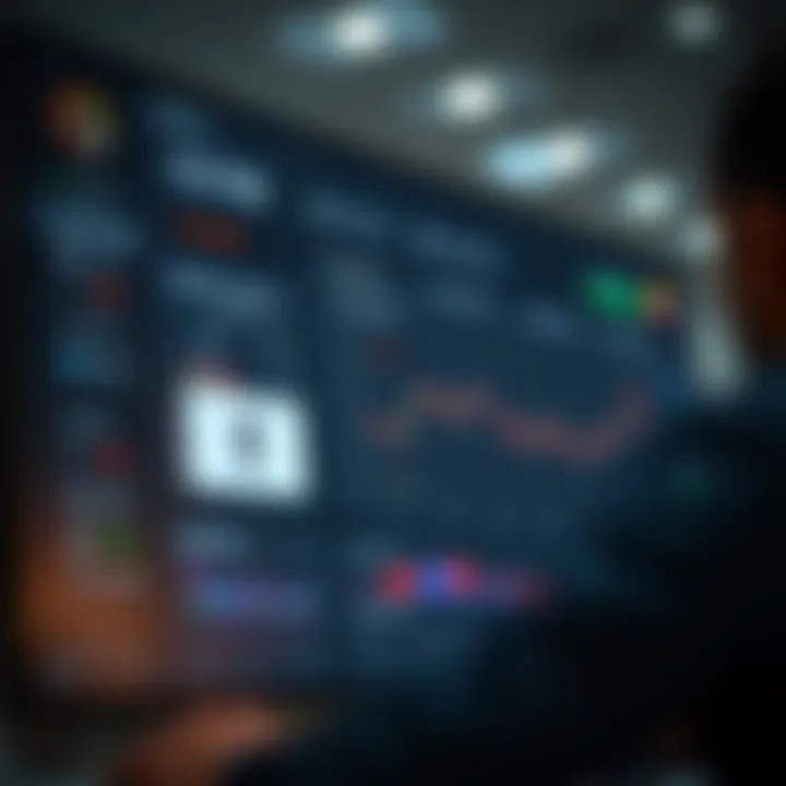 Dashboard showing account activity and security alerts for suspicious access