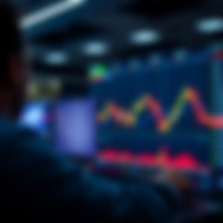 Secure trading platform interface showcasing binary options market data