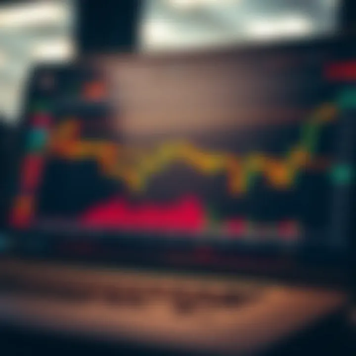 Chart illustrating risk management techniques and practical tips for optimizing binary options trading results