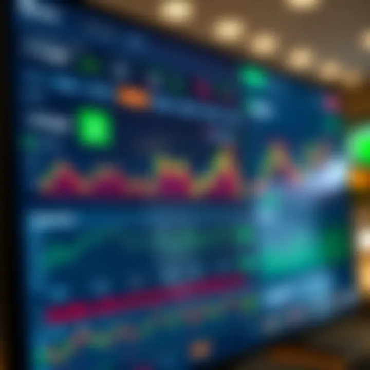 Dashboard displaying digital trading metrics and market trends on Quotex Sing platform