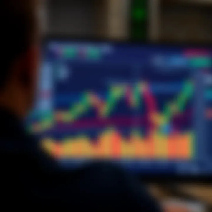 Graph showing financial signals on Quotex trading platform interface