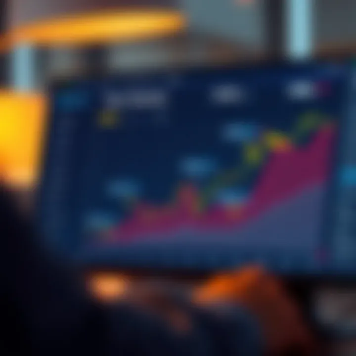 Graph illustrating key features and benefits of the Quotexx trading platform