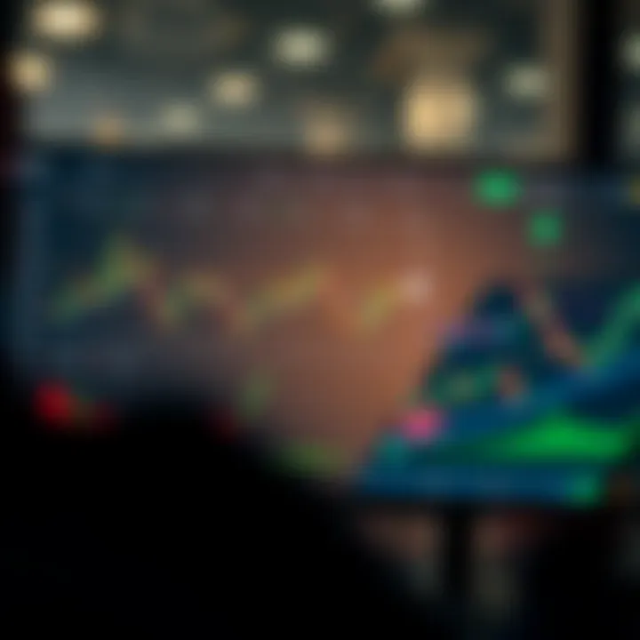 Dashboard interface displaying financial charts and trading options on Quotrex platform