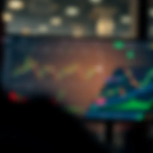 Quotrex Platform User Dashboard Overview Dashboard interface displaying financial charts and trading options on Quotrex platform