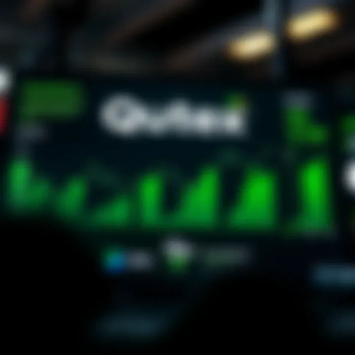 Qutoex Market Positioning and Future Prospects Graphical representation of market positioning and future growth prospects of Qutoex