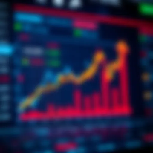 Growth and Safety Indicators for Trading Platforms Graph showing growth and safety indicators for trading platforms