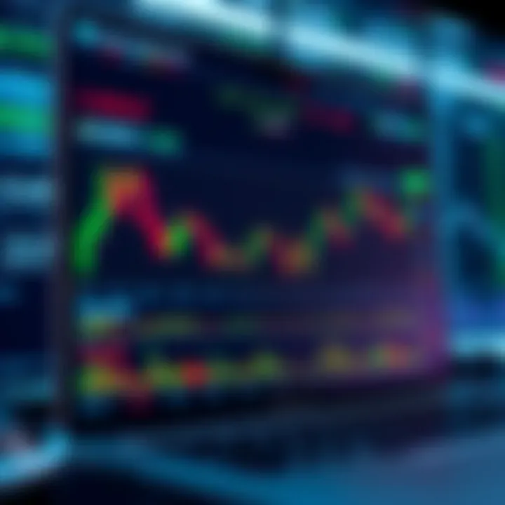 Graphical representation of trading strategies and risk management on the Deriv platform