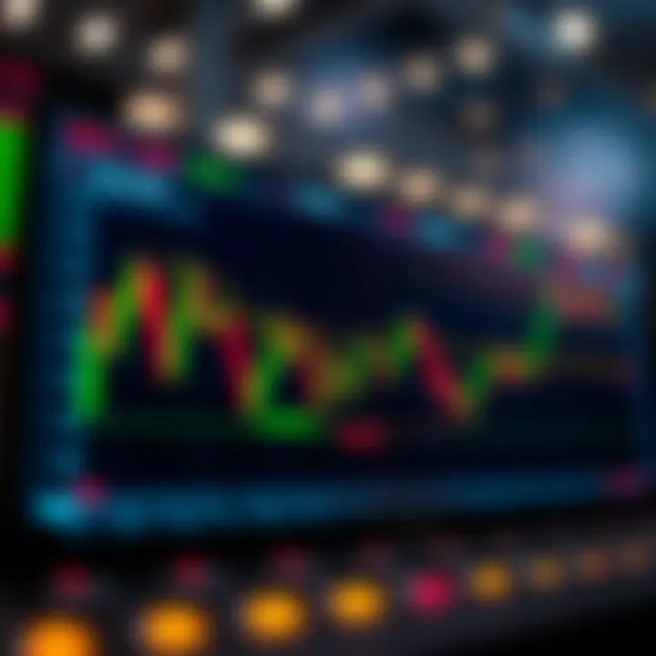 Graph displaying automated trading algorithm performance with market trends