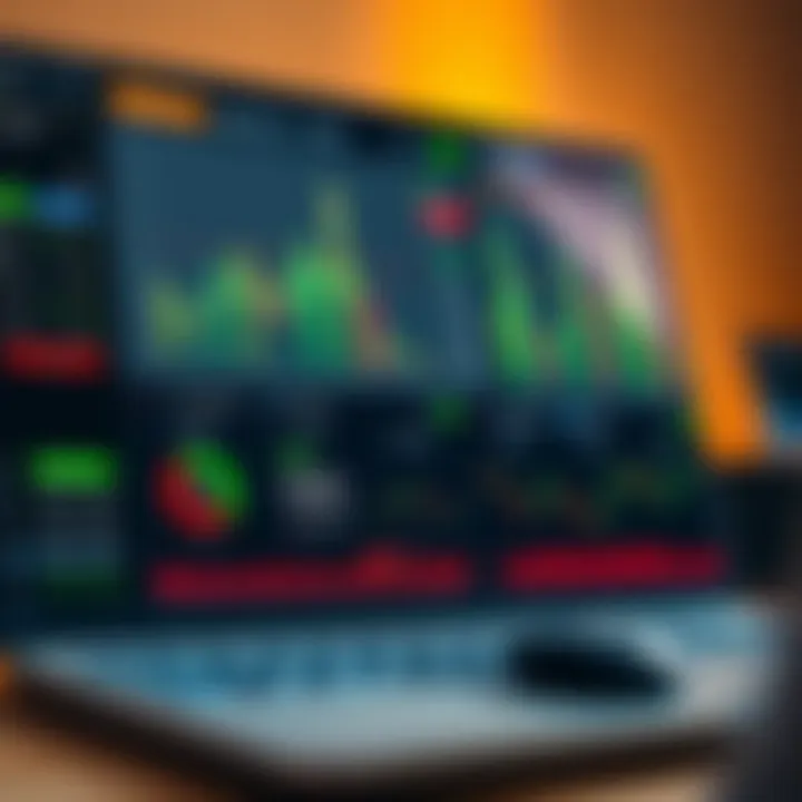 Dashboard showing risk management tools and trading performance metrics