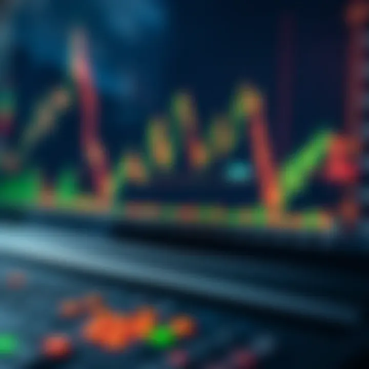 Chart with technical indicators and trend lines for financial analysis