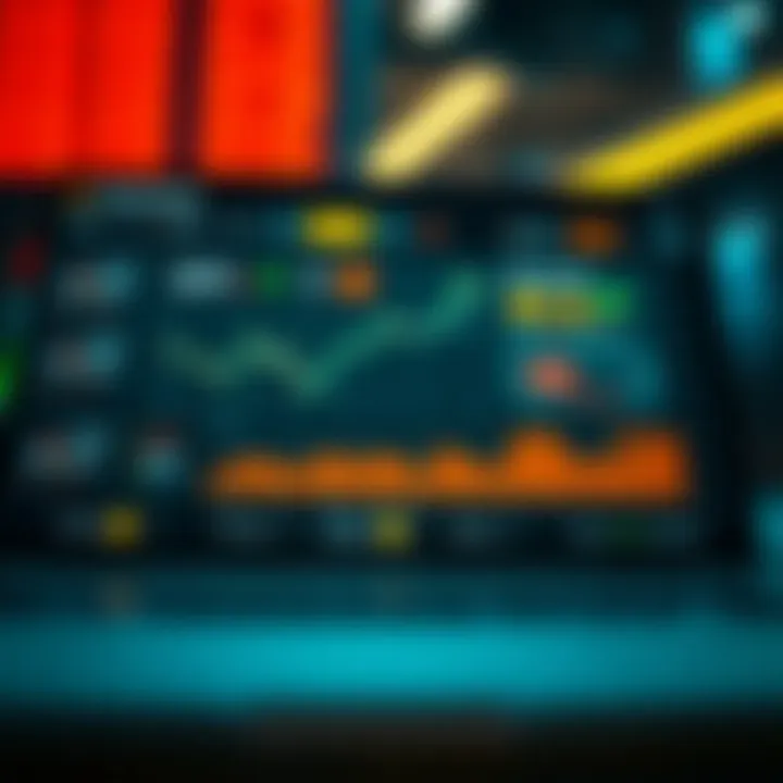 Dashboard interface showing key features of trading robot software with risk indicators
