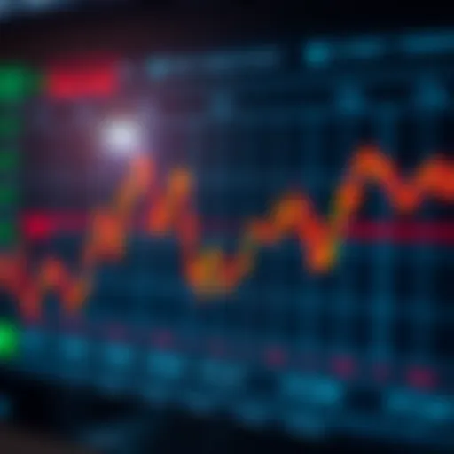 Visual Representation of Trading Signals in Market Trends Graph showing upward and downward trends representing trading signals for buying and selling