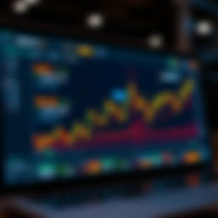 Graph illustrating trading strategies and security features for confident market operations