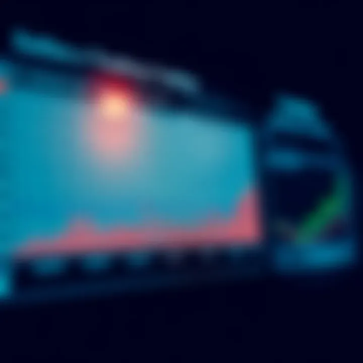 Comparison of Key Trading Styles and Their Traits Graph showing different trading styles with unique characteristics and trends