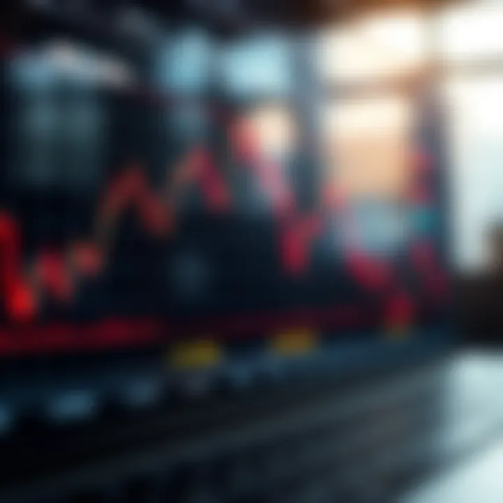 Overview of Binary Options Market Trends Graph displaying upward and downward trends representing binary options trading movements