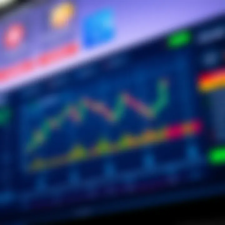 Detailed Overview of Binary Options Trading Interface Graph illustrating the trading interface of a binary options platform with key features highlighted