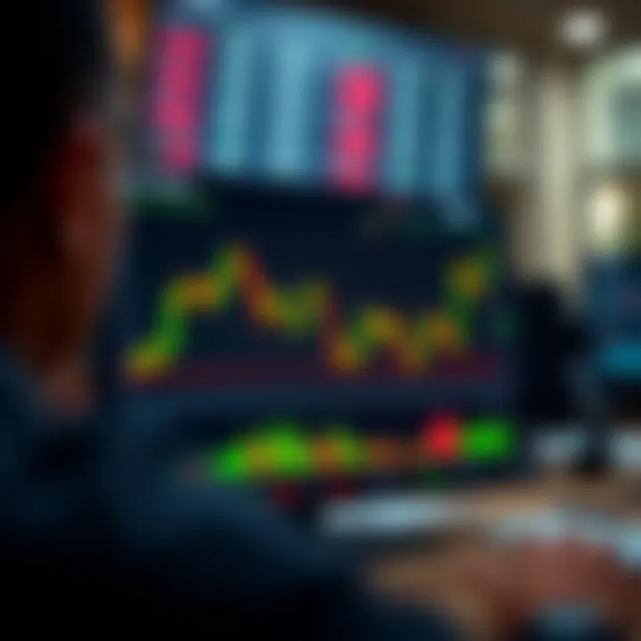 Simulated Trading Performance on Demo Account Graph showing simulated trading performance on a demo platform