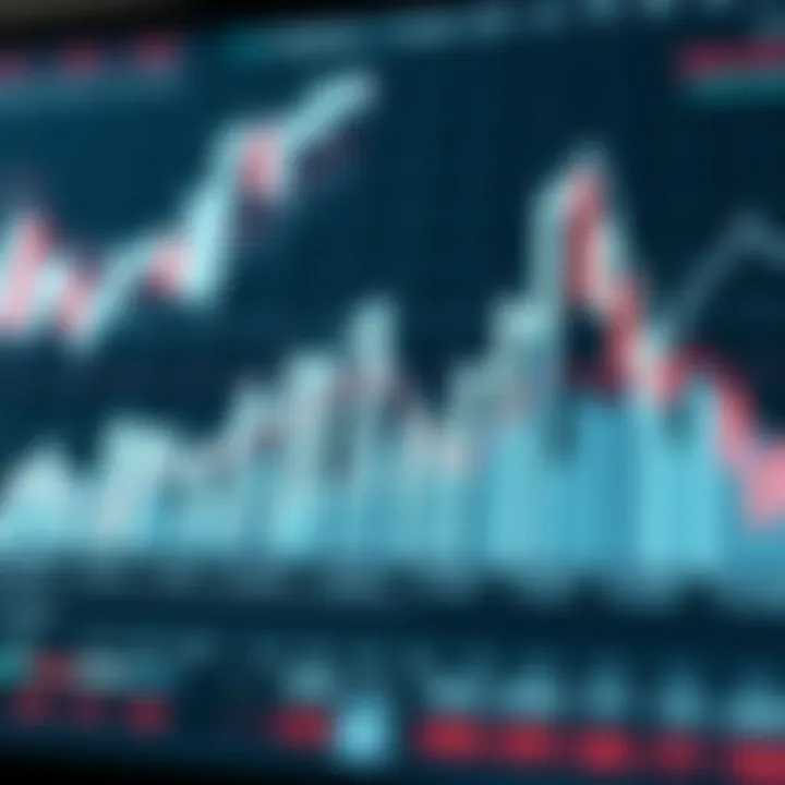 Graph depicting financial profit and loss trends with bars and lines