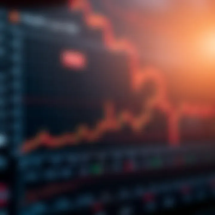 Graph showing profit and loss trends for a company over time in a financial chart