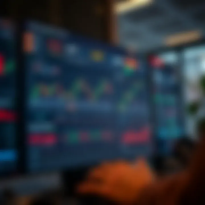 Digital trading platform interface showcasing various financial charts and trading options
