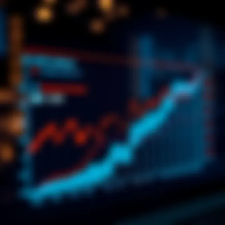 Graph depicting key factors influencing Uniswap's value and future market trends